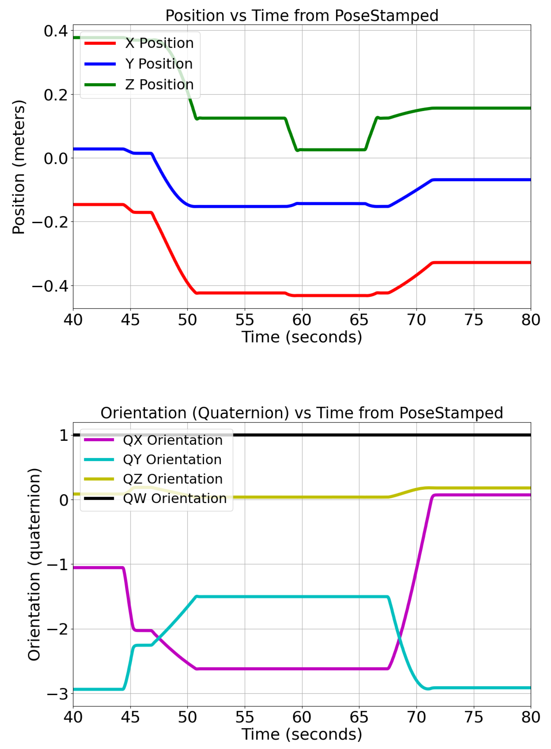 Robotics 14 00096 g014