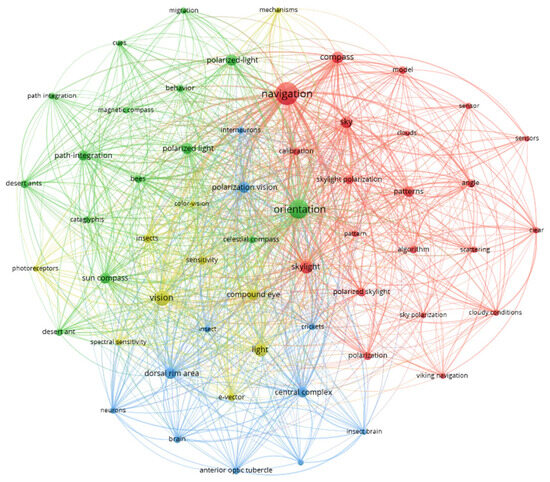 Robotics 14 00104 g002