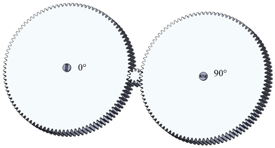 Robotics 14 00104 g004