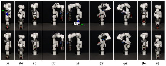 Robotics 14 00105 g010