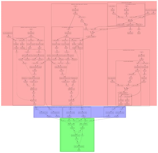 Robotics 14 00109 g0a1