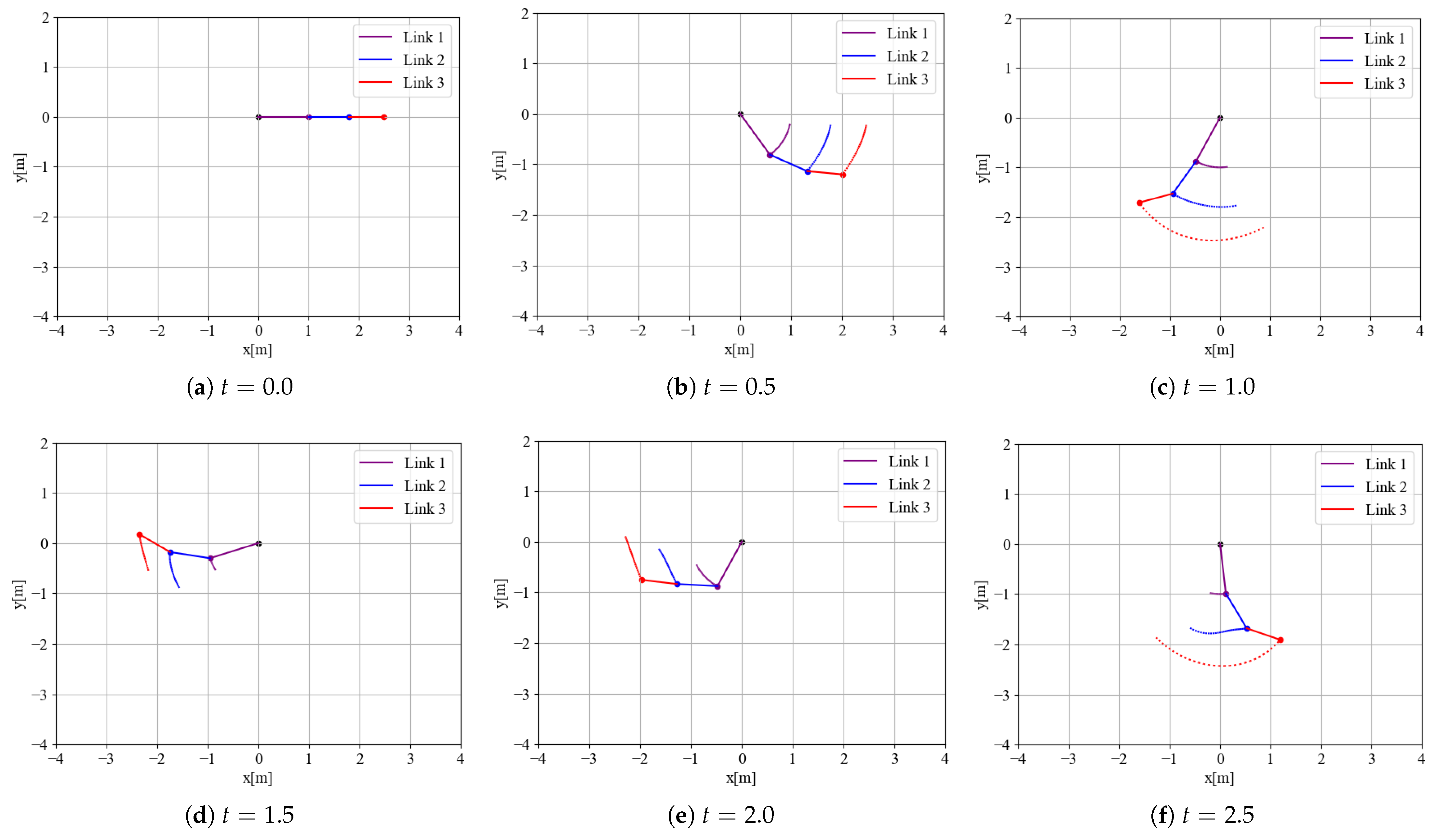 Robotics 14 00115 g004 Robotics 14 00115 g004