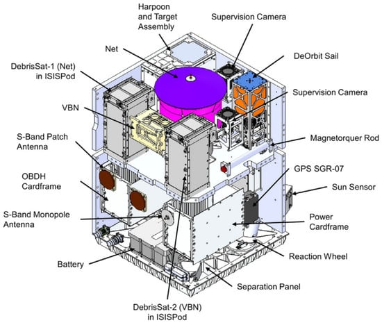 Robotics 14 00118 g001