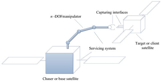 Robotics 14 00118 g002