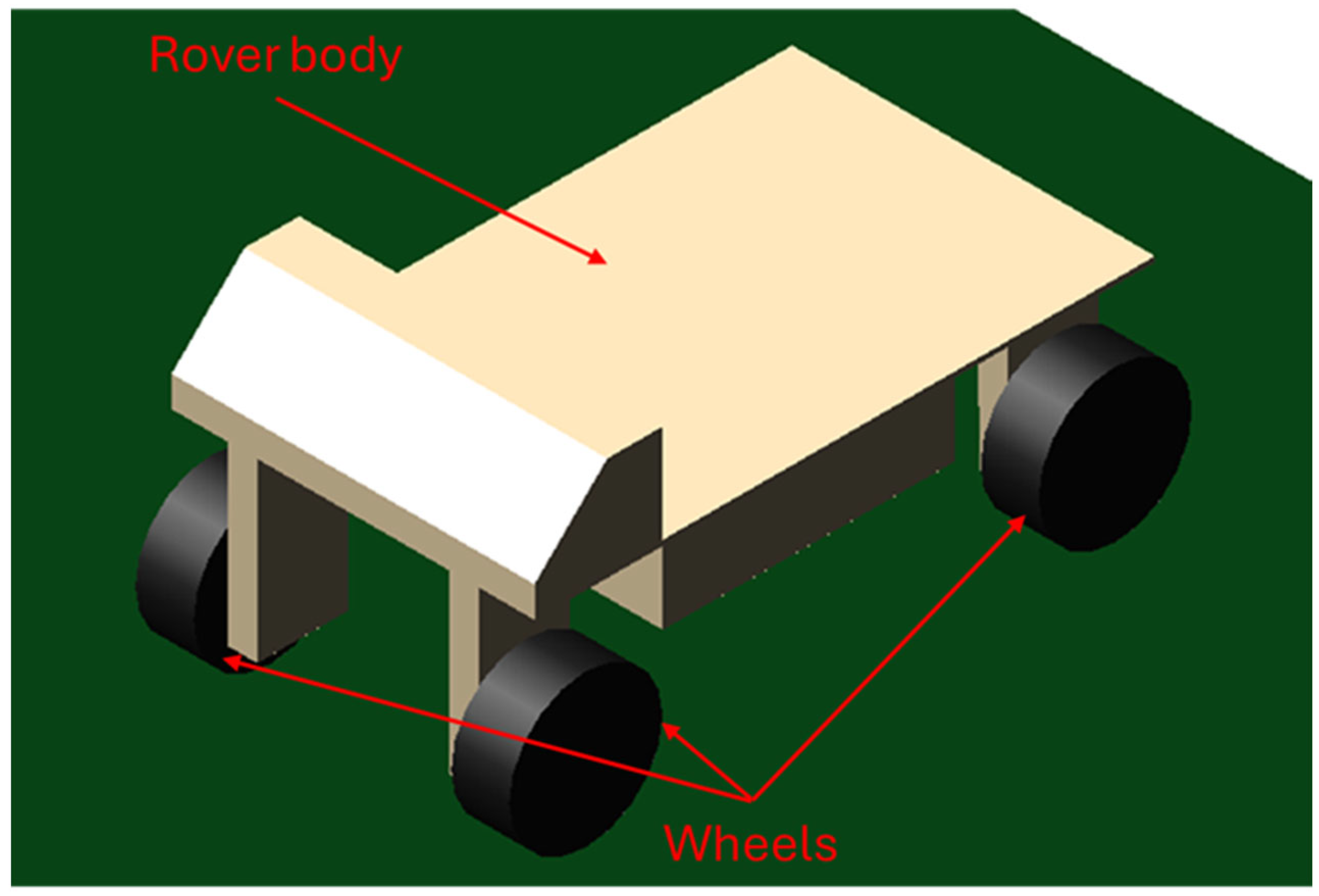 Robotics 14 00120 g003 Robotics 14 00120 g003