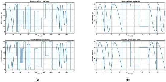 Robotics 14 00124 g0a1