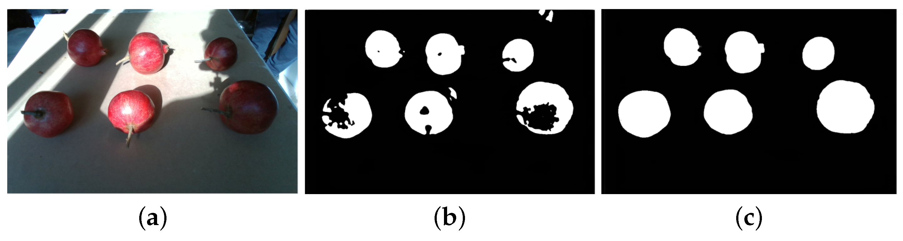 Robotics 14 00131 g005 Robotics 14 00131 g005