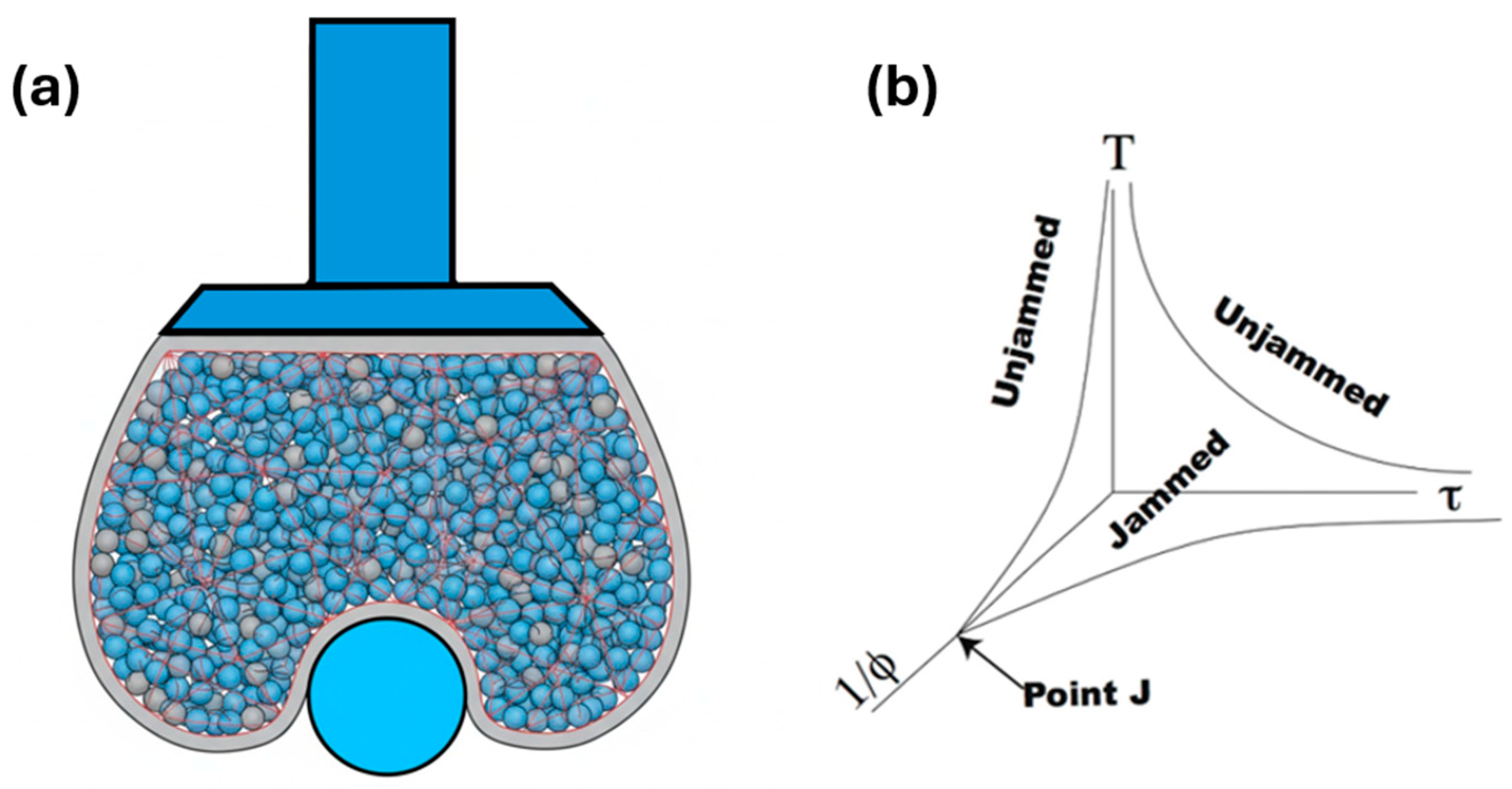 Robotics 14 00132 g001