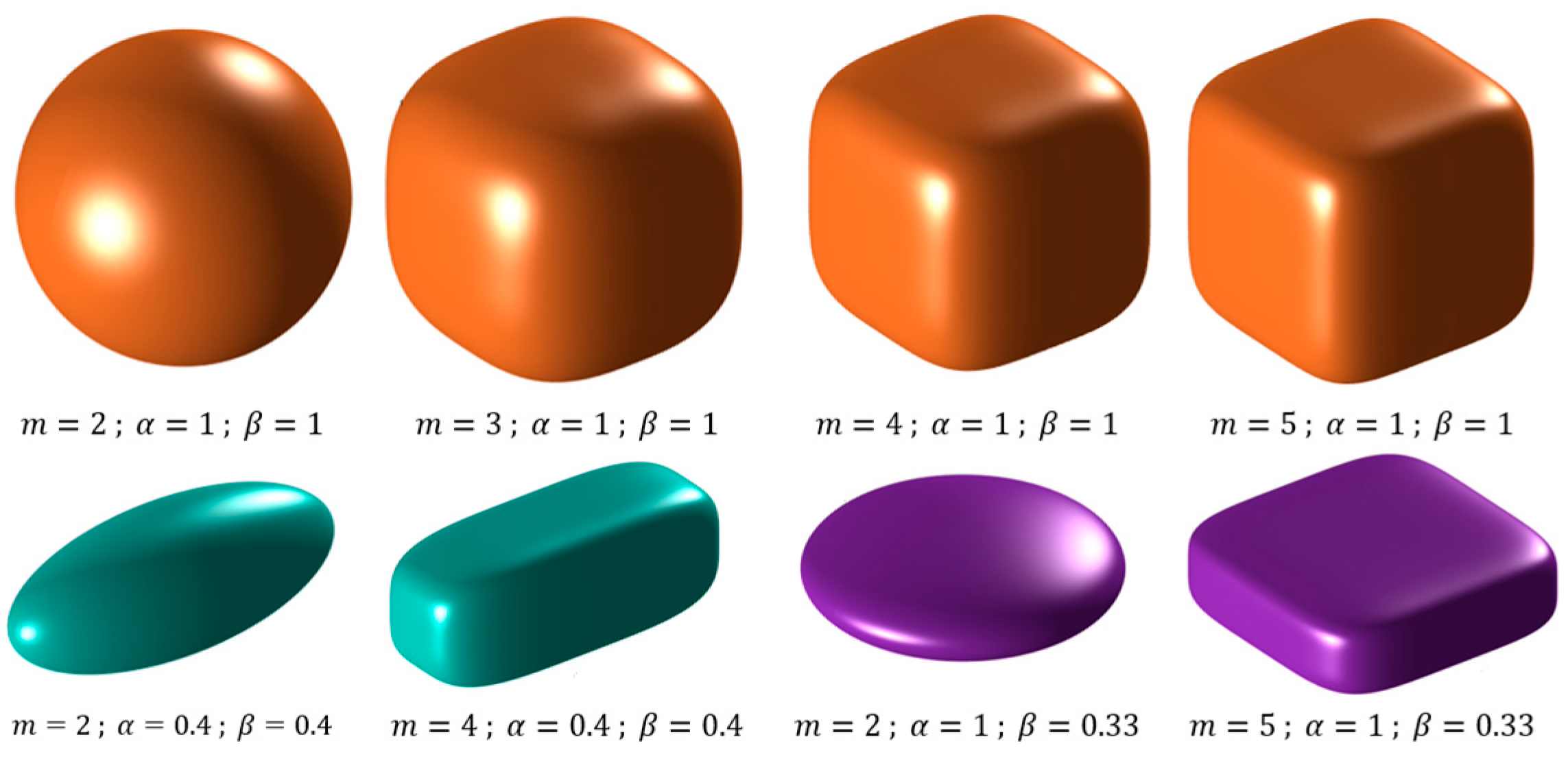 Robotics 14 00132 g006