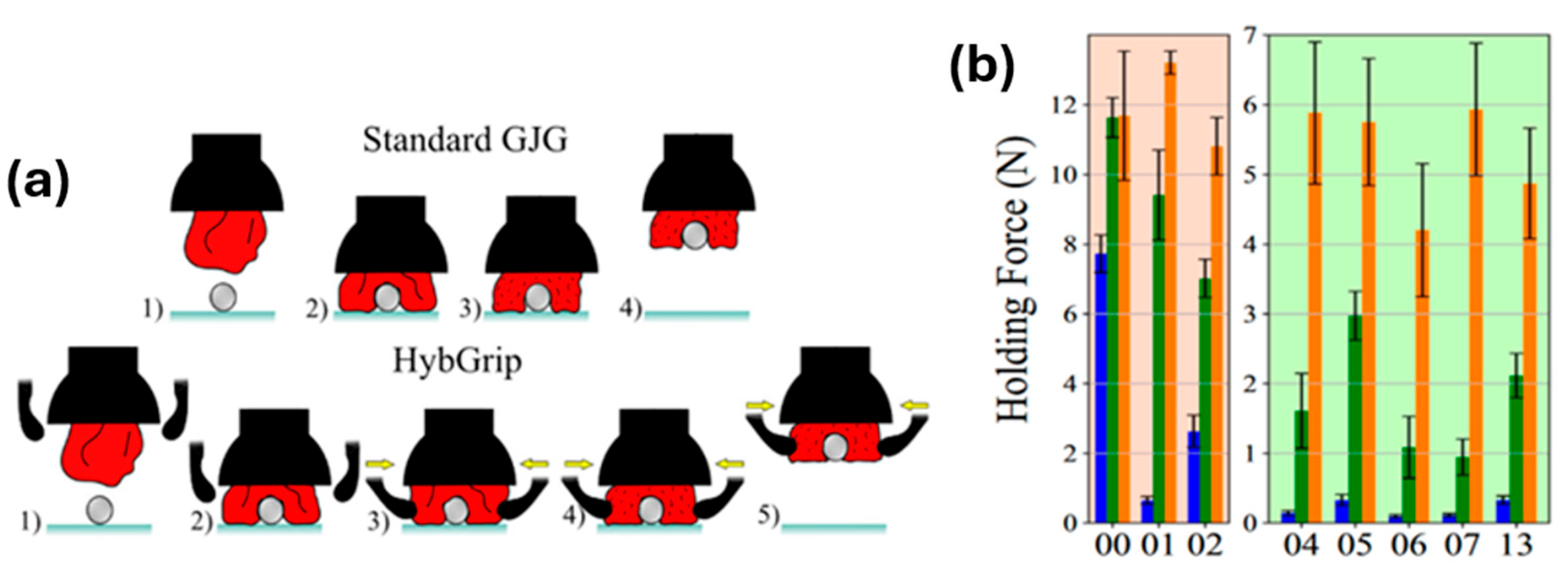 Robotics 14 00132 g010
