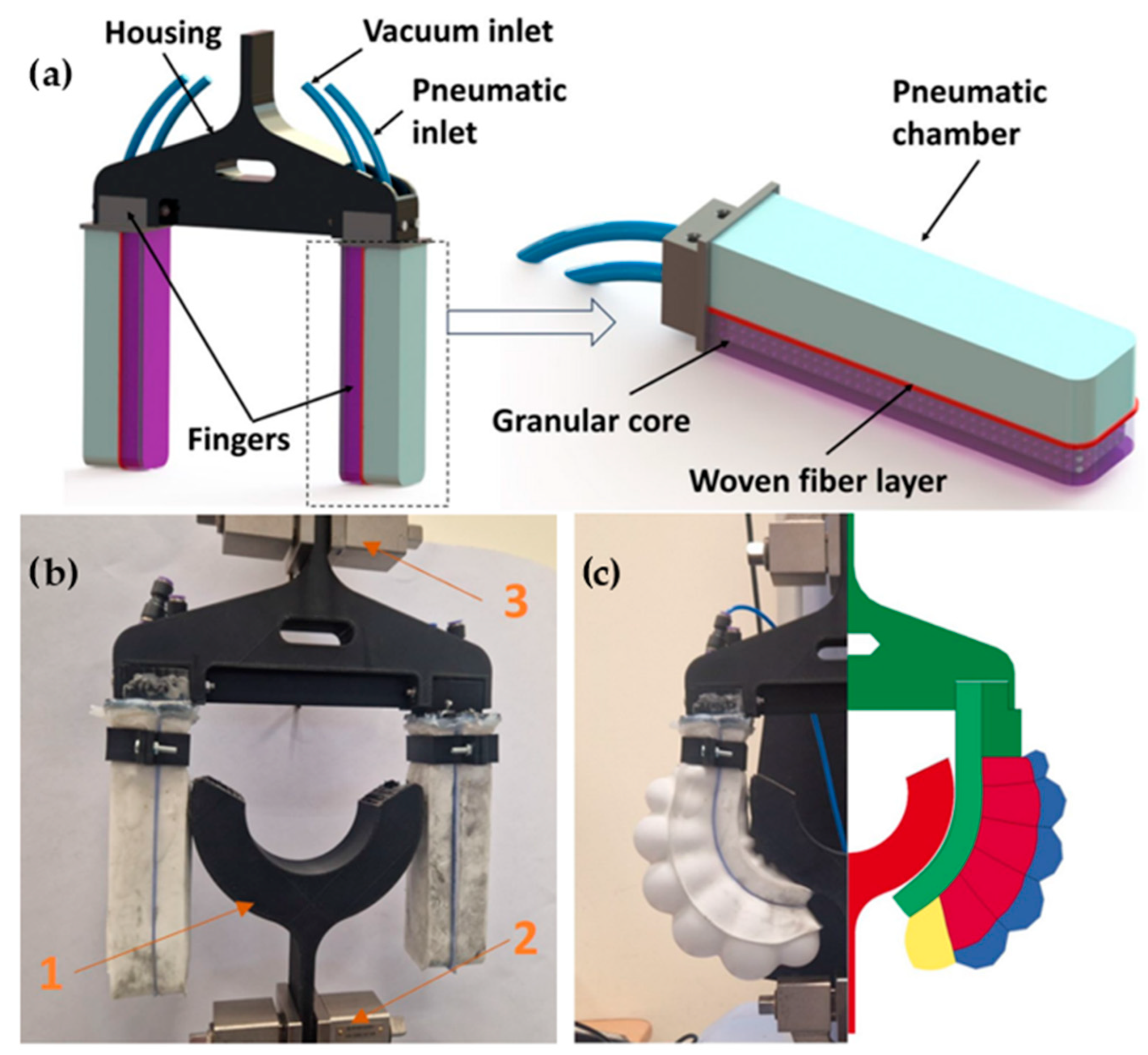 Robotics 14 00132 g012