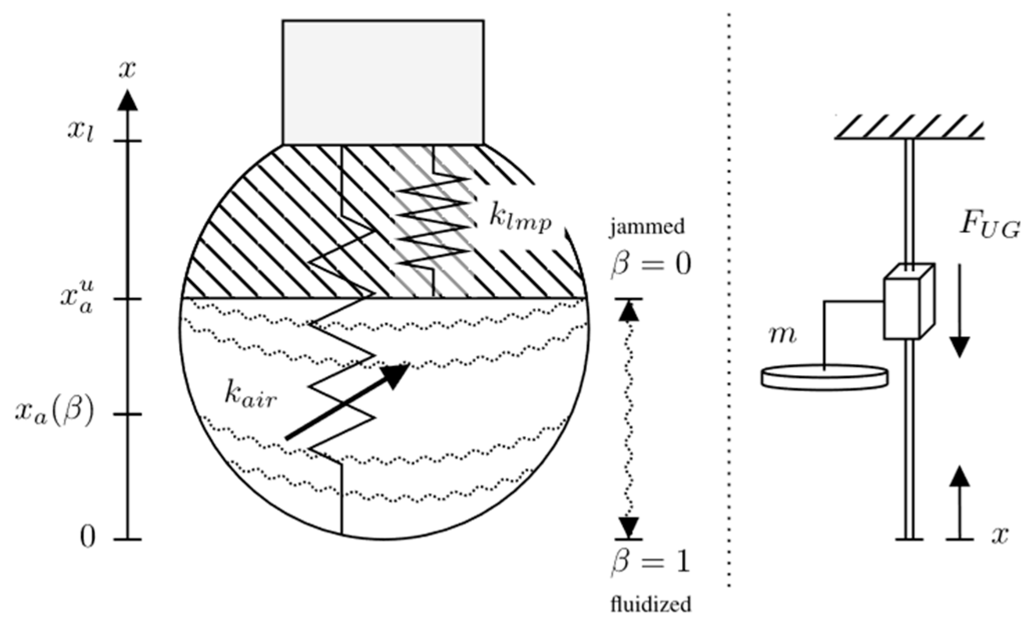 Robotics 14 00132 g013