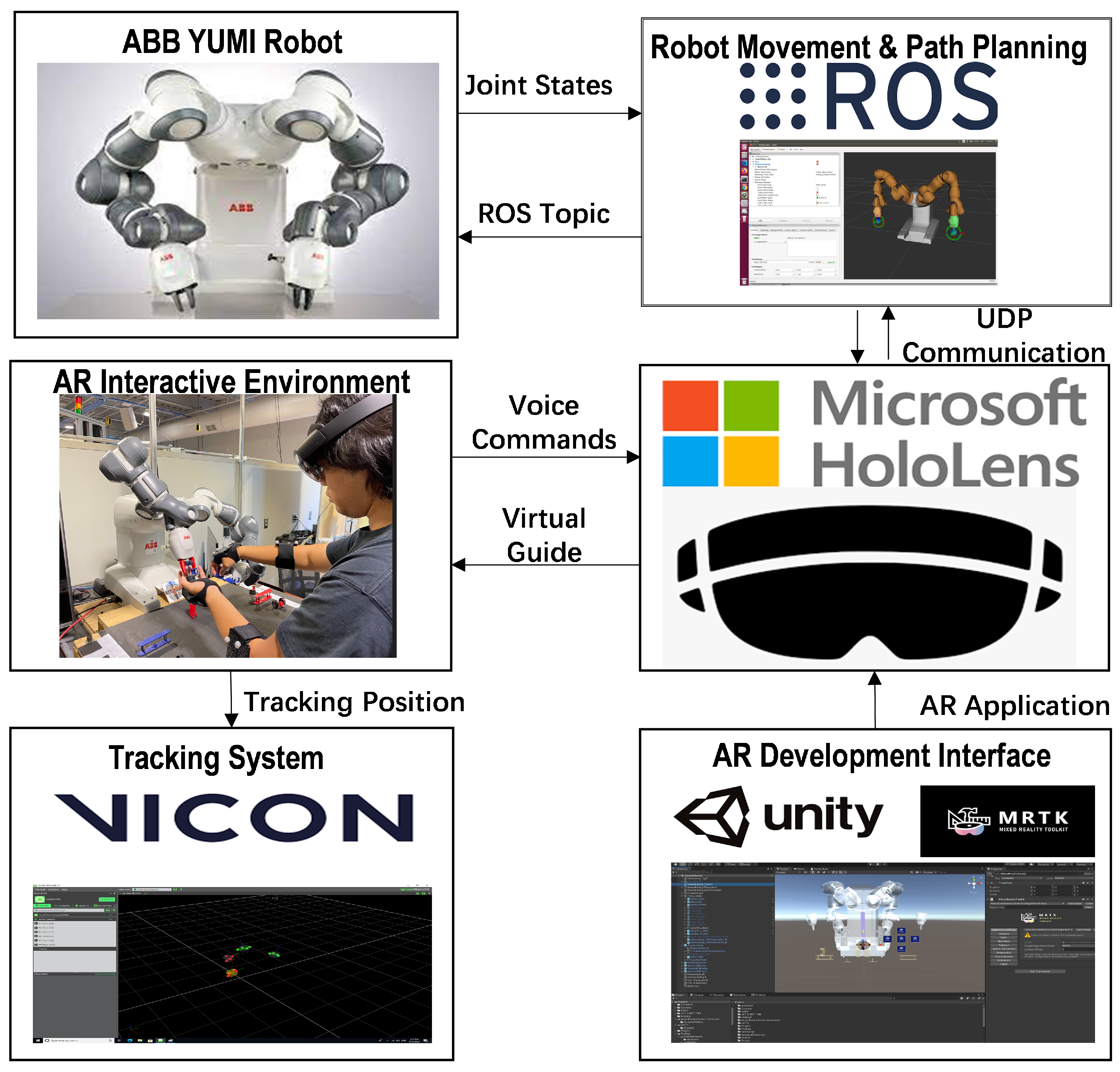 Robotics 14 00133 g001