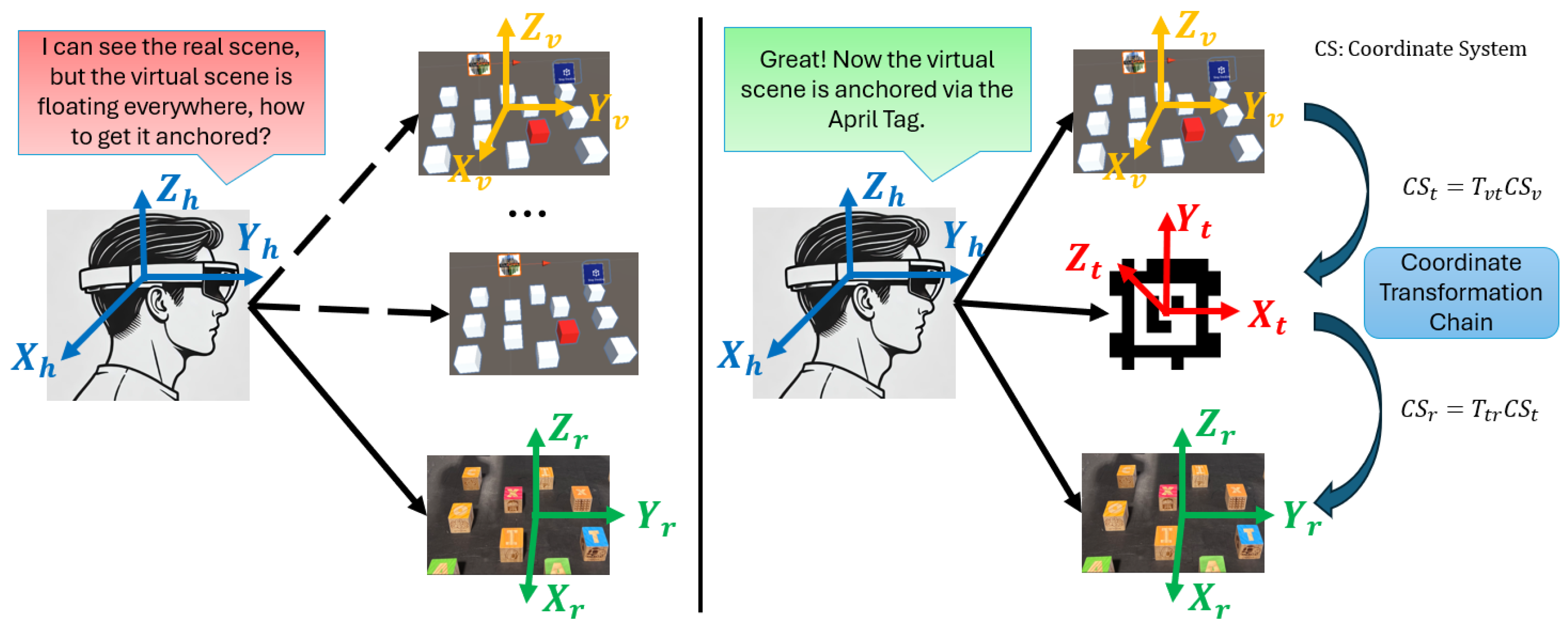 Robotics 14 00133 g004