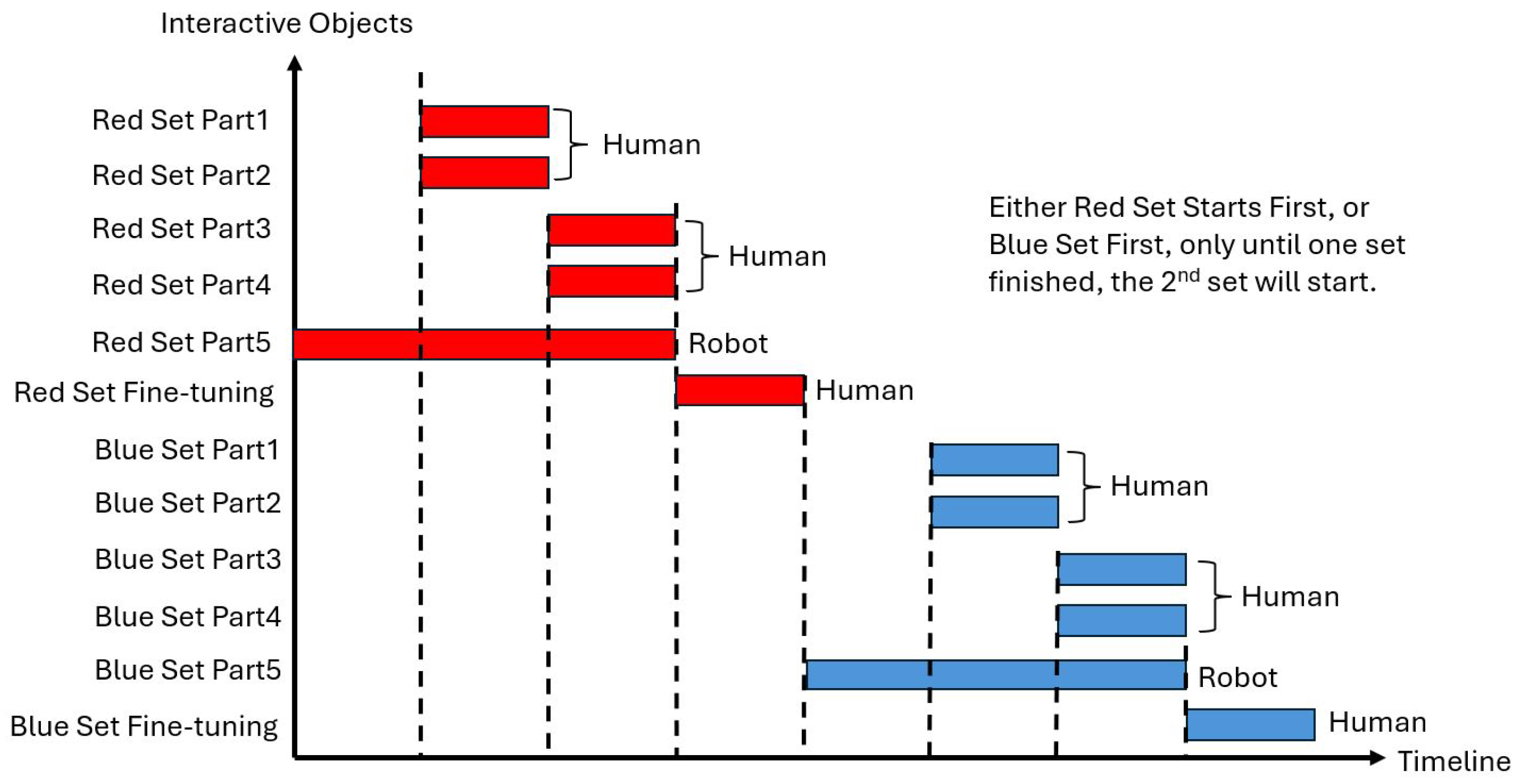 Robotics 14 00133 g006