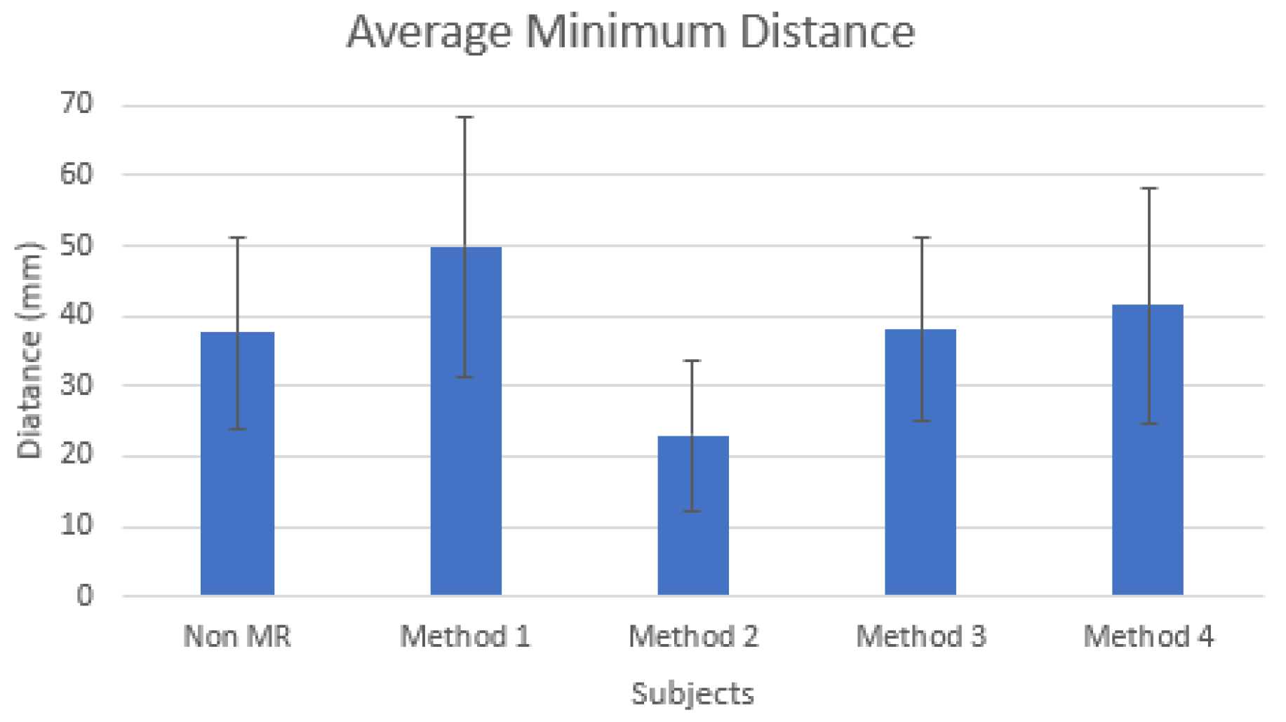 Robotics 14 00133 g008