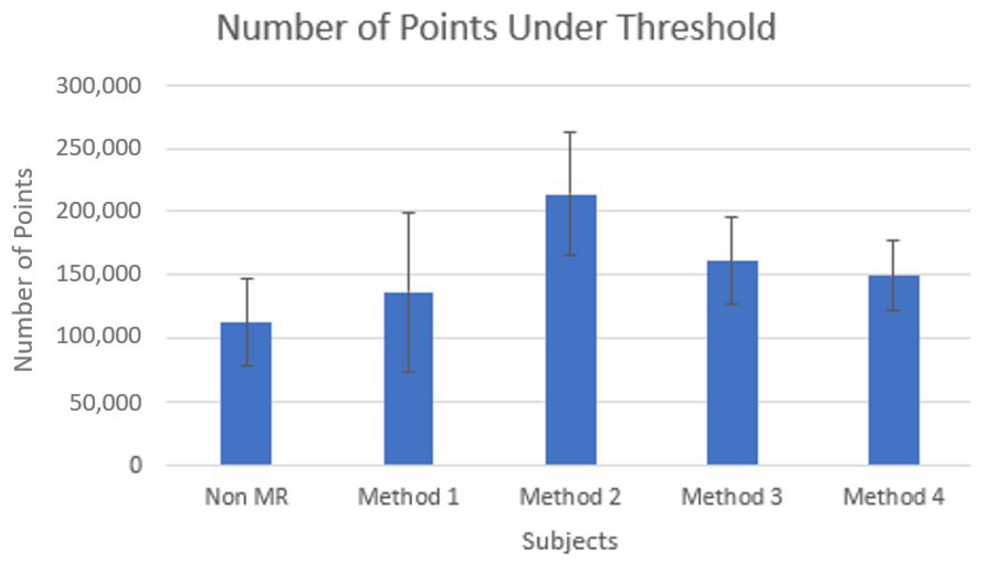 Robotics 14 00133 g009
