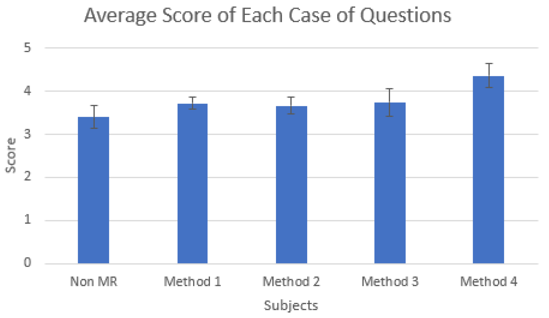 Robotics 14 00133 g011