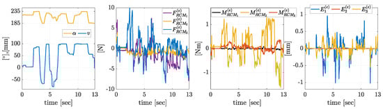 Robotics 14 00144 g0a3