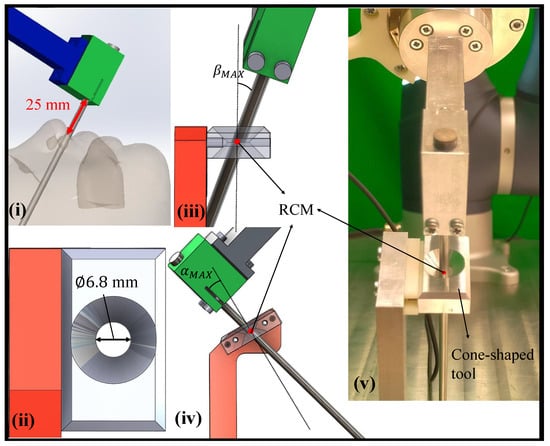Robotics 14 00144 g0a4