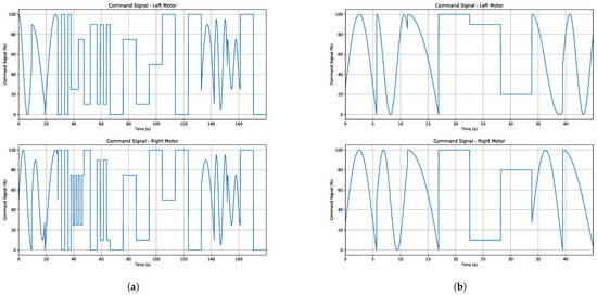 Robotics 14 00147 g0a1