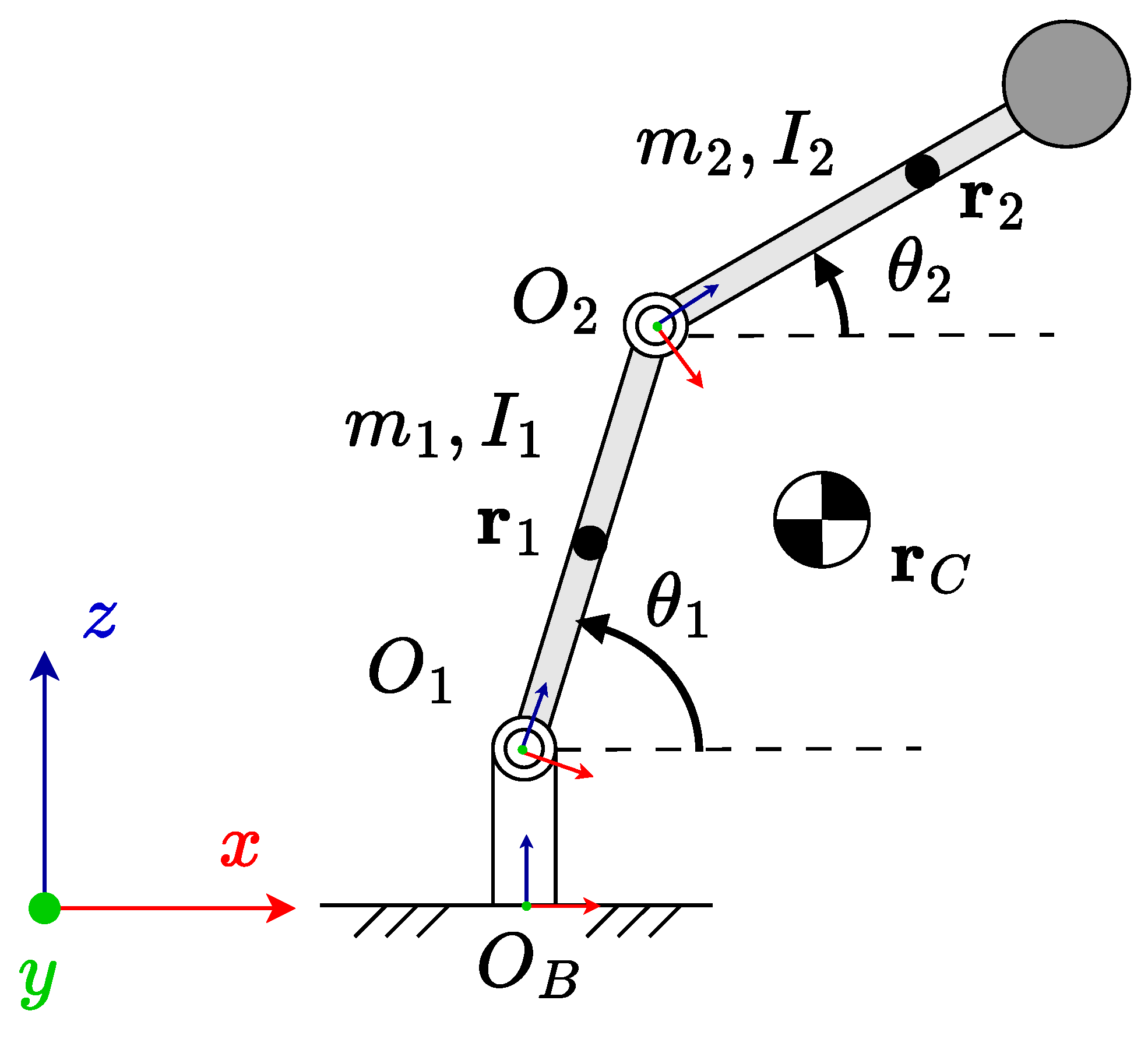 A Review of Mechanical Design Approaches for Balanced Robotic ...