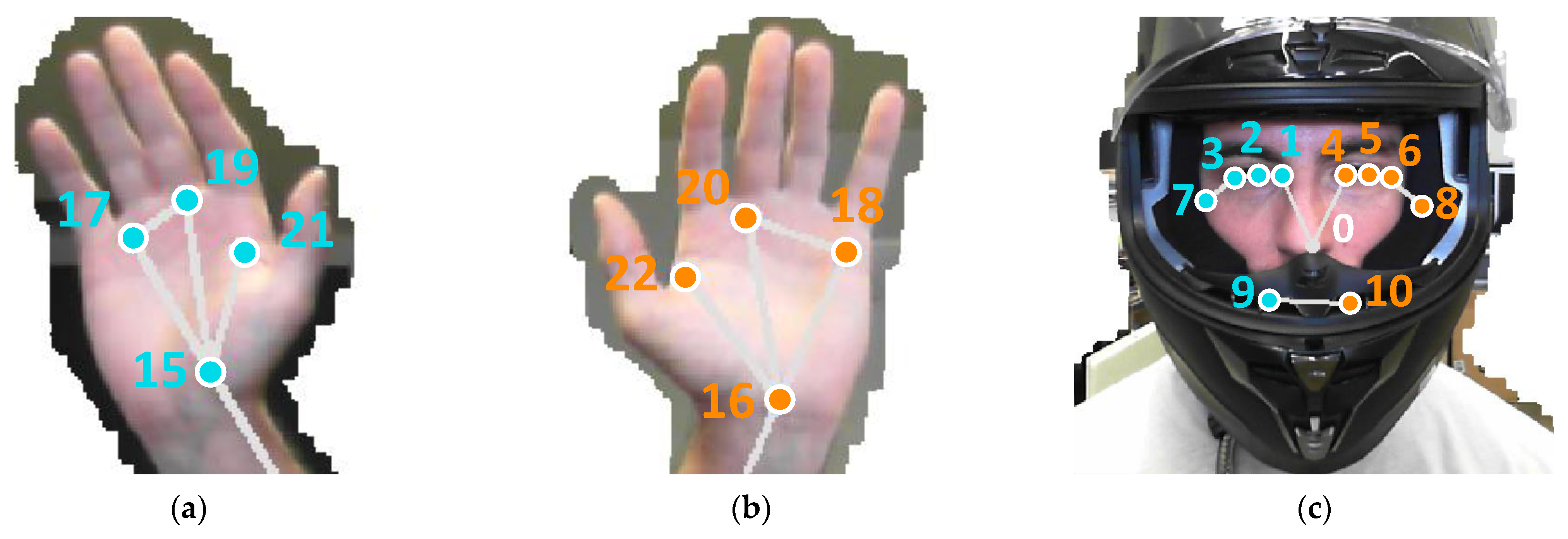 Robotics 14 00153 g002 Robotics 14 00153 g002