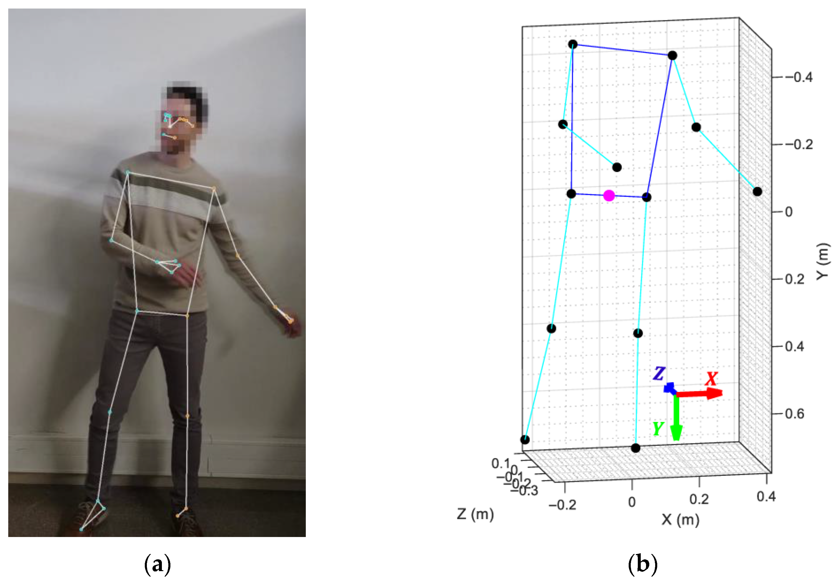 Robotics 14 00153 g004 Robotics 14 00153 g004