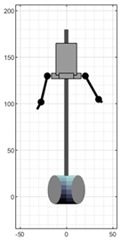 Robotics 14 00153 i023 Robotics 14 00153 i023