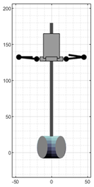 Robotics 14 00153 i024 Robotics 14 00153 i024