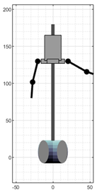 Robotics 14 00153 i025 Robotics 14 00153 i025
