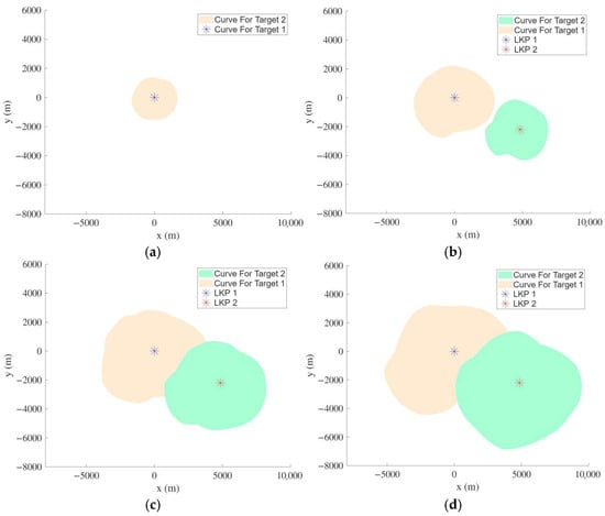 Robotics 14 00157 g0a1 Robotics 14 00157 g0a1