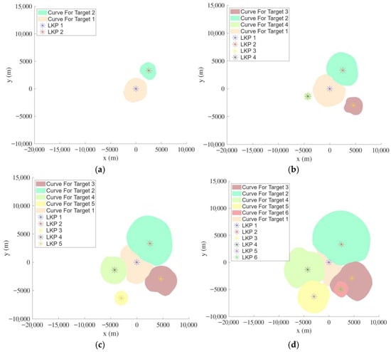 Robotics 14 00157 g0a4 Robotics 14 00157 g0a4