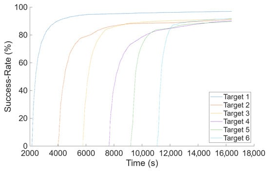 Robotics 14 00157 g0a6 Robotics 14 00157 g0a6