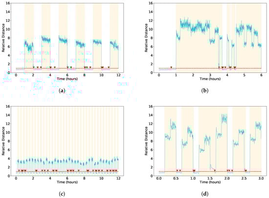 Robotics 14 00164 g007