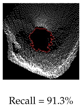 Robotics 14 00173 i002