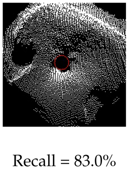 Robotics 14 00173 i010