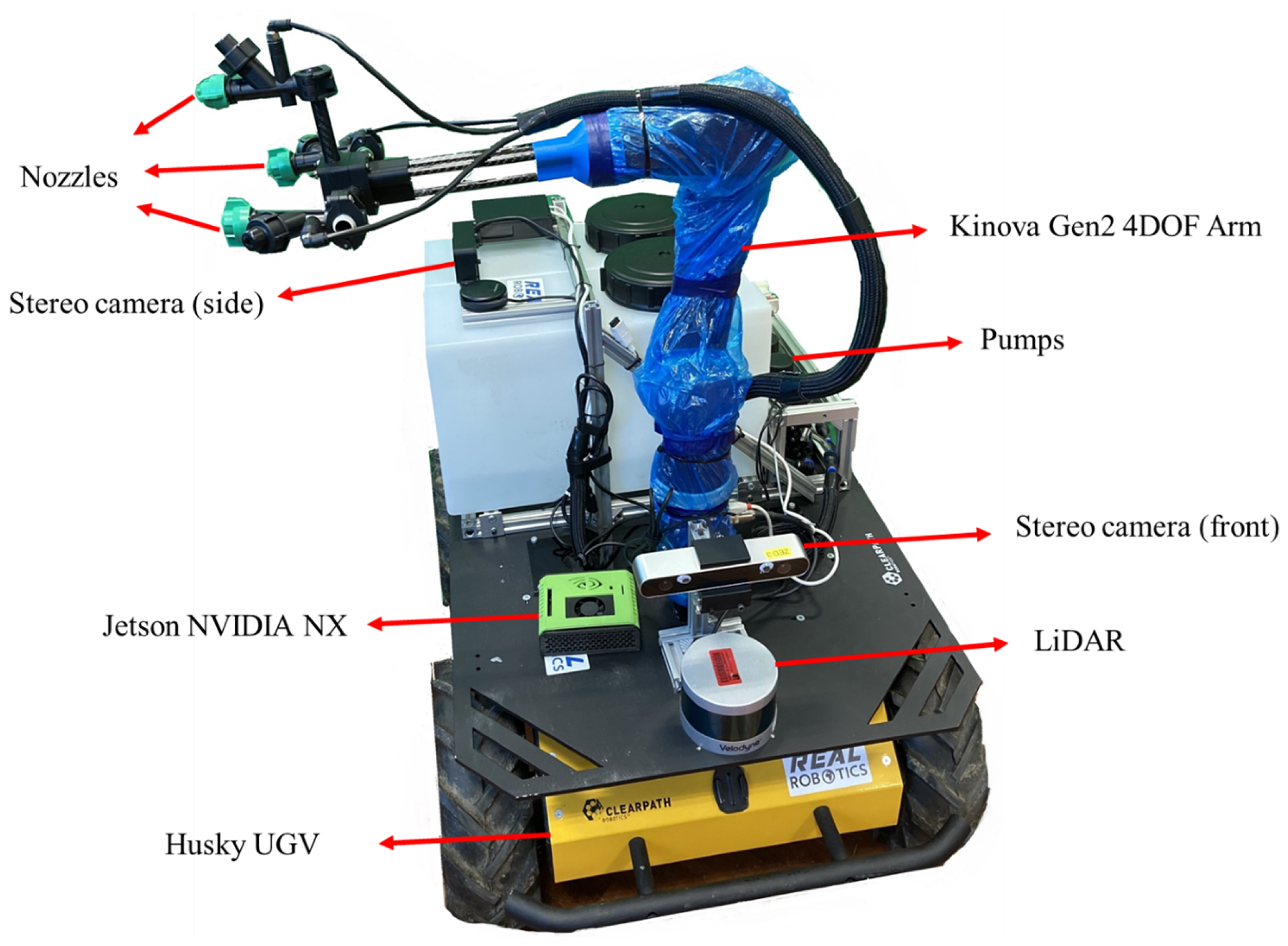 Robotics 14 00178 g001
