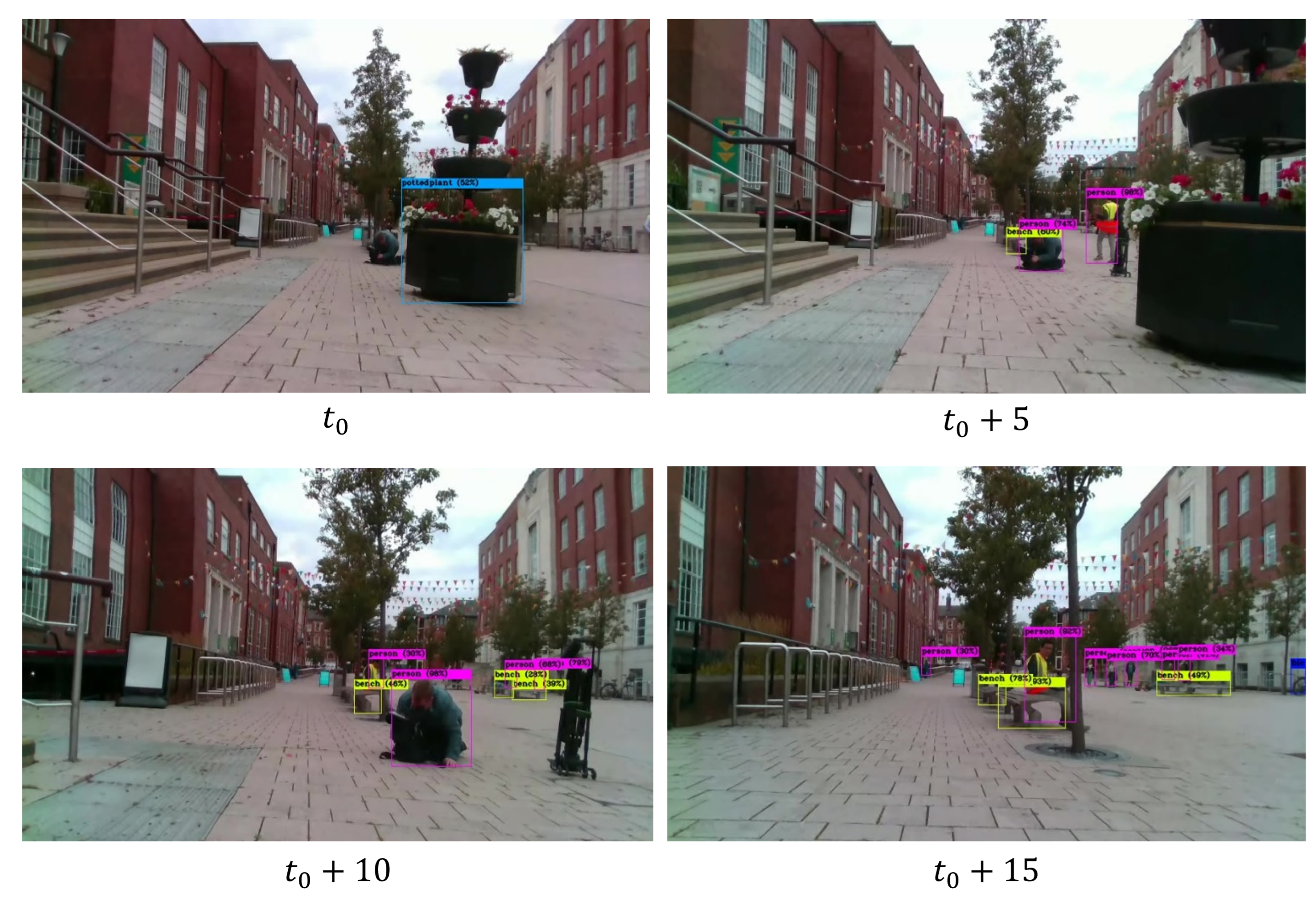 Robotics 14 00178 g005