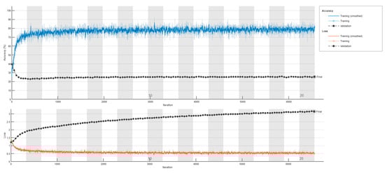 Robotics 14 00181 g0a2