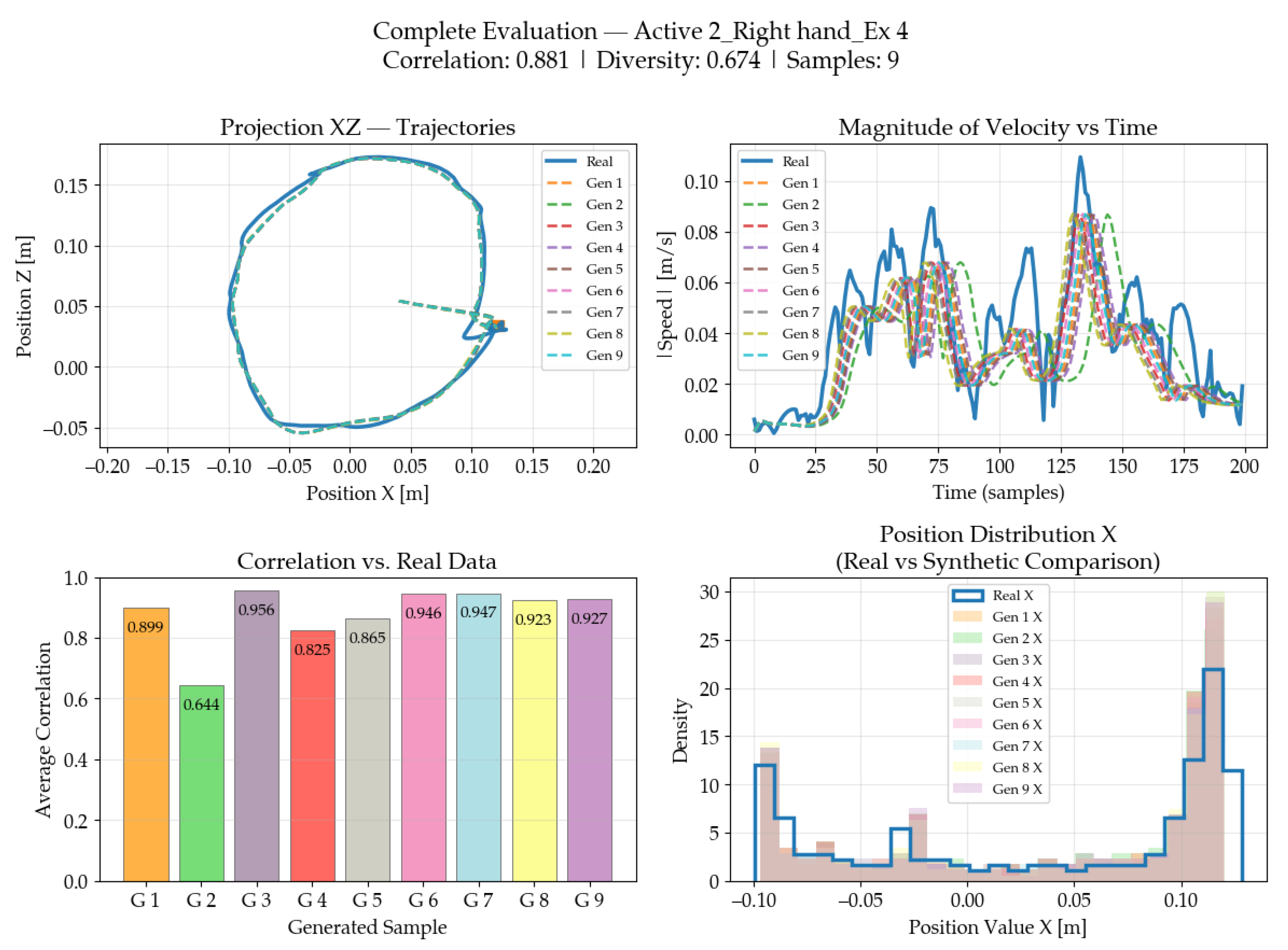 Robotics 14 00183 g003