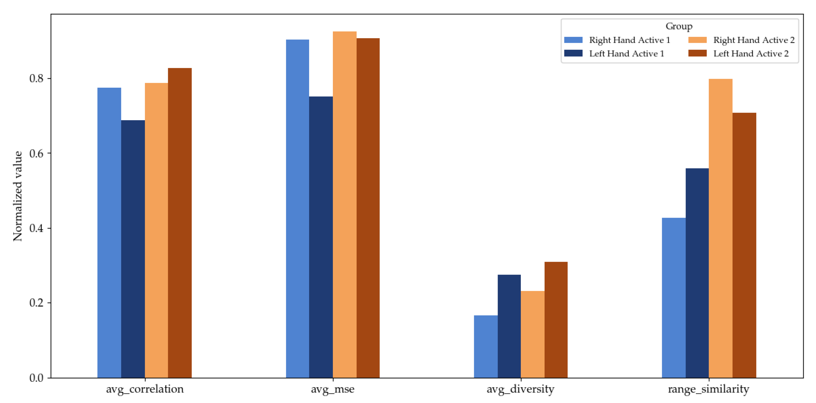 Robotics 14 00183 g004