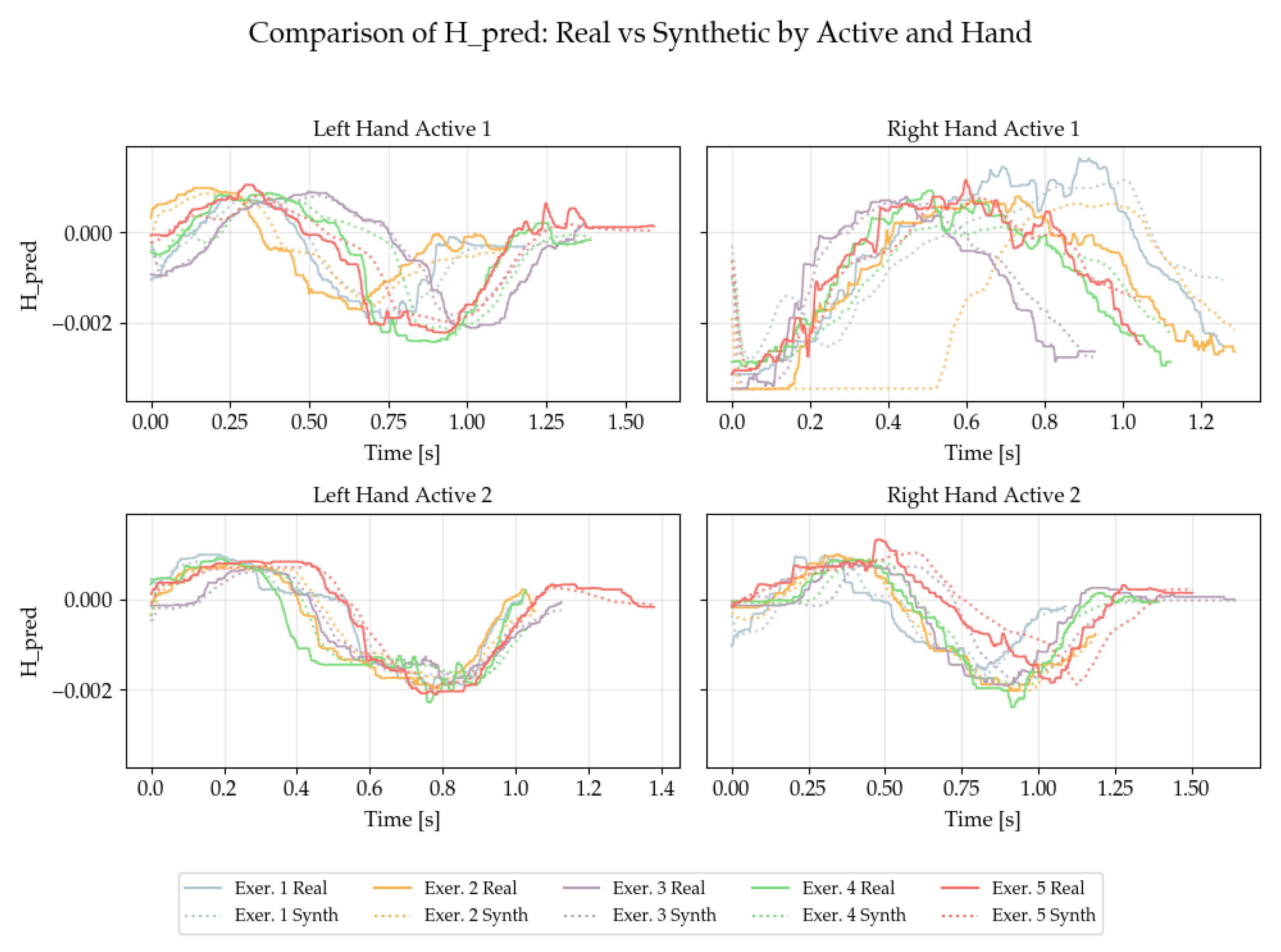 Robotics 14 00183 g005