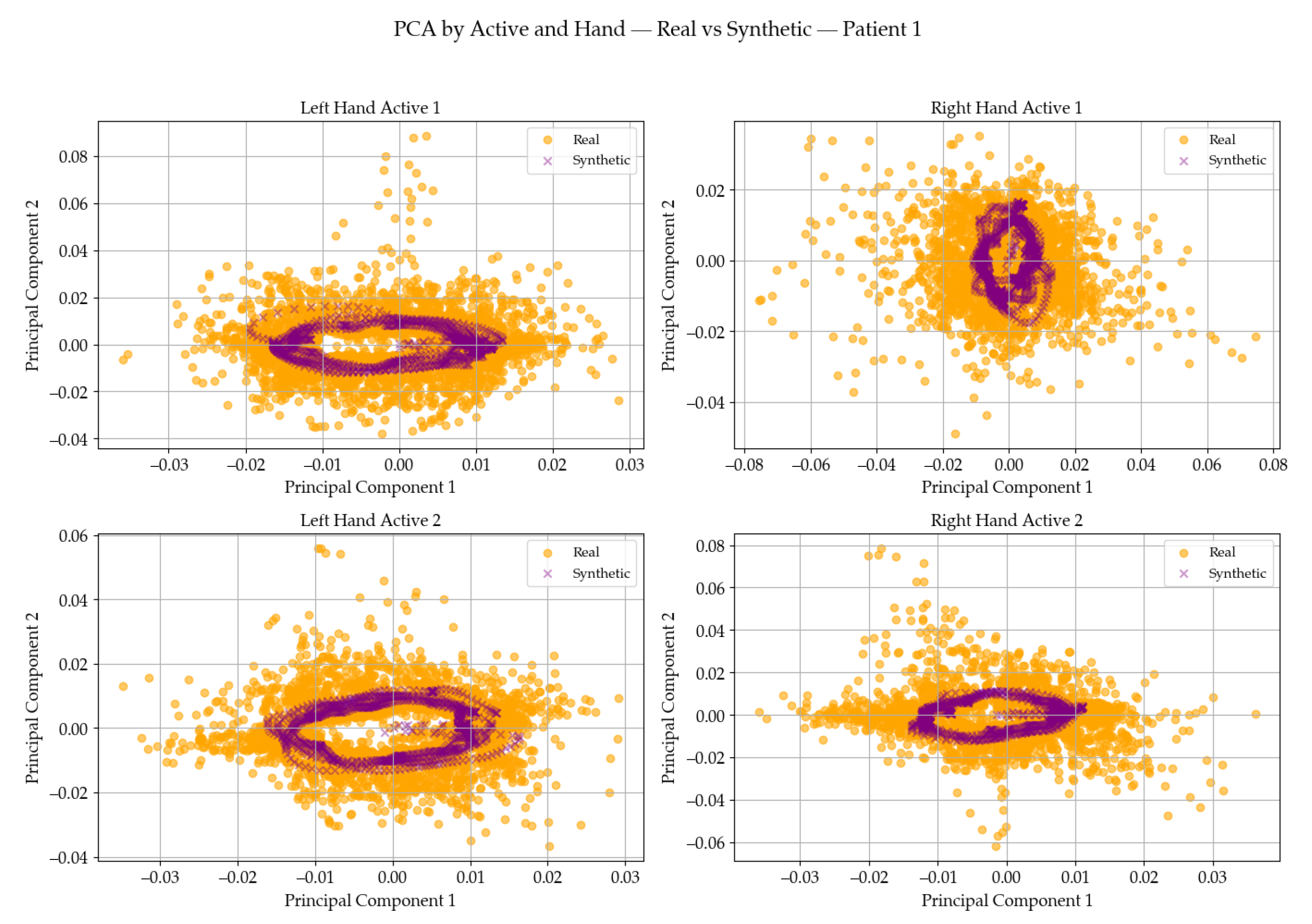 Robotics 14 00183 g006