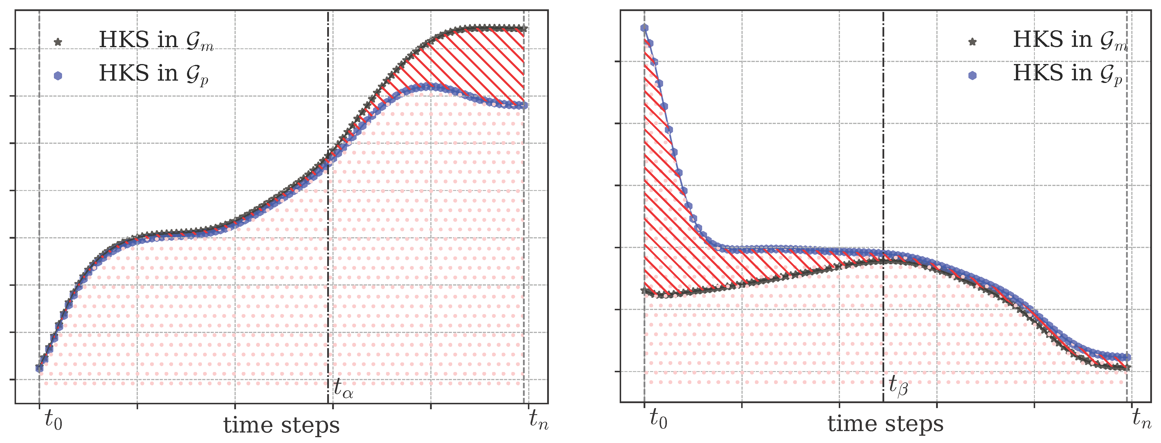 Robotics 14 00189 g003