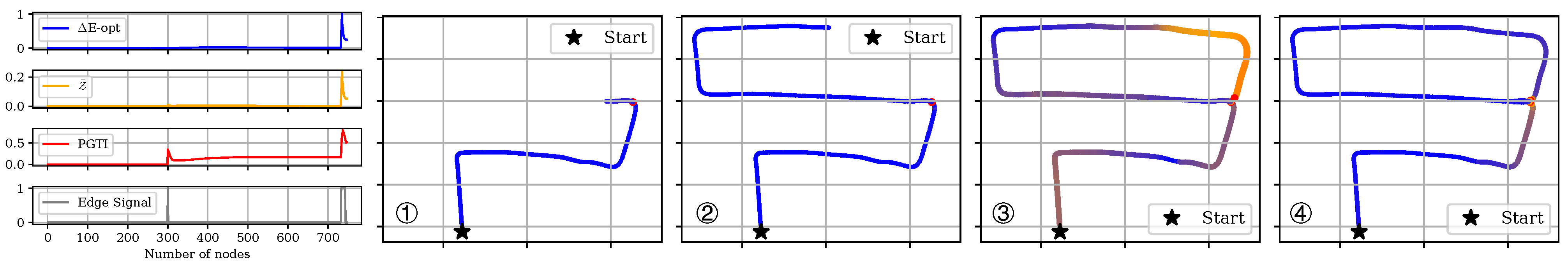 Robotics 14 00189 g005