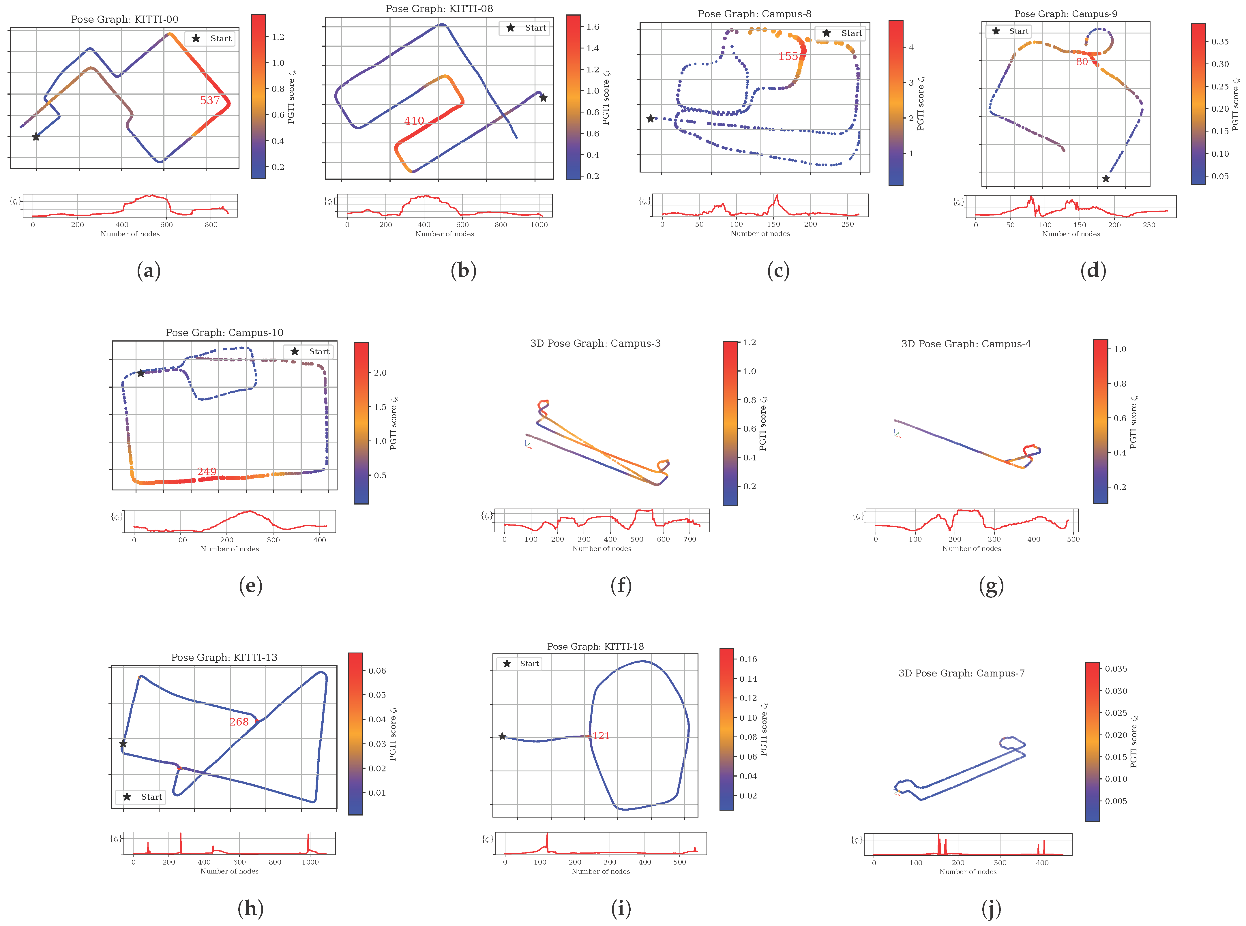 Robotics 14 00189 g006
