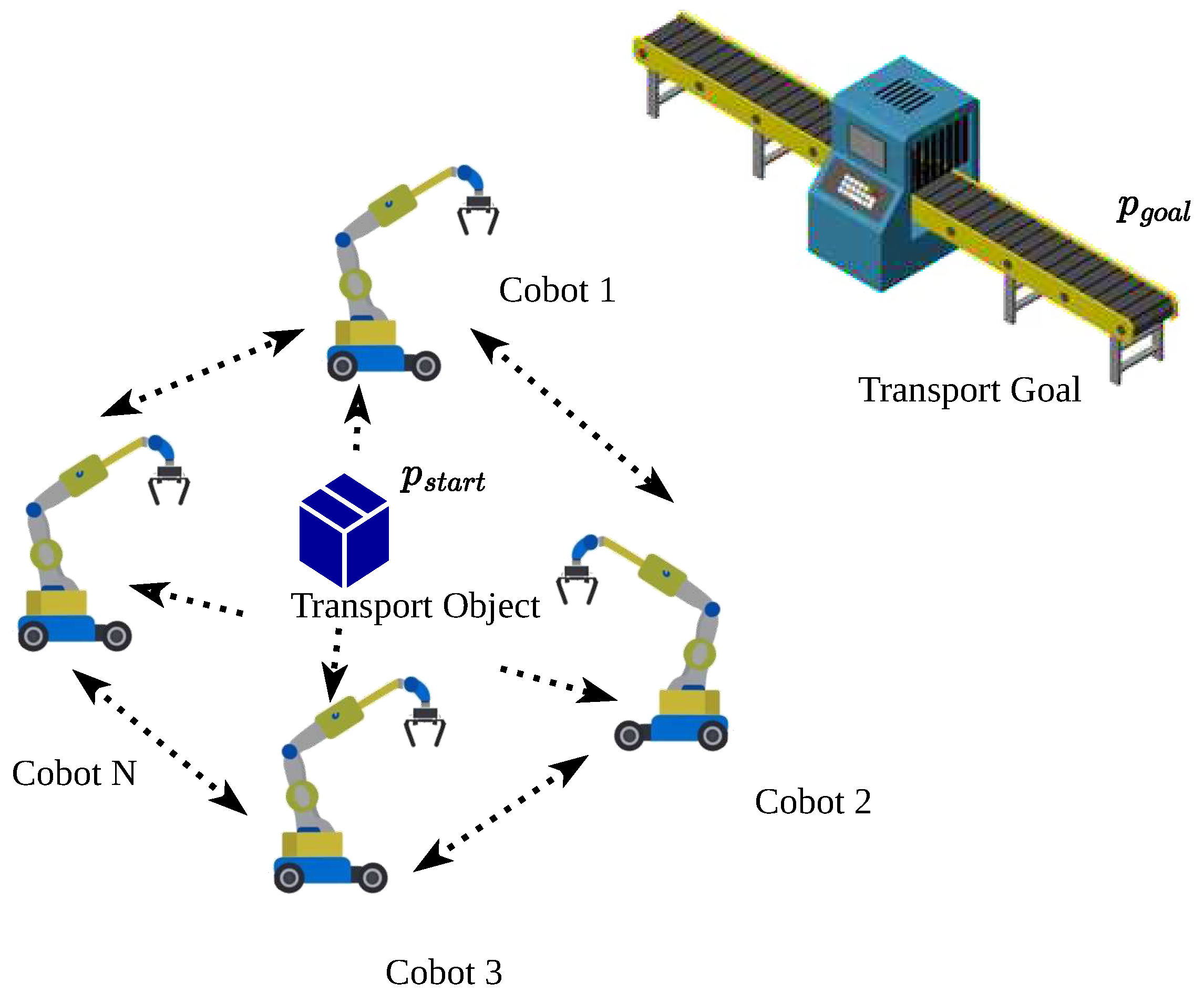 Robotics 15 00004 g001 Robotics 15 00004 g001