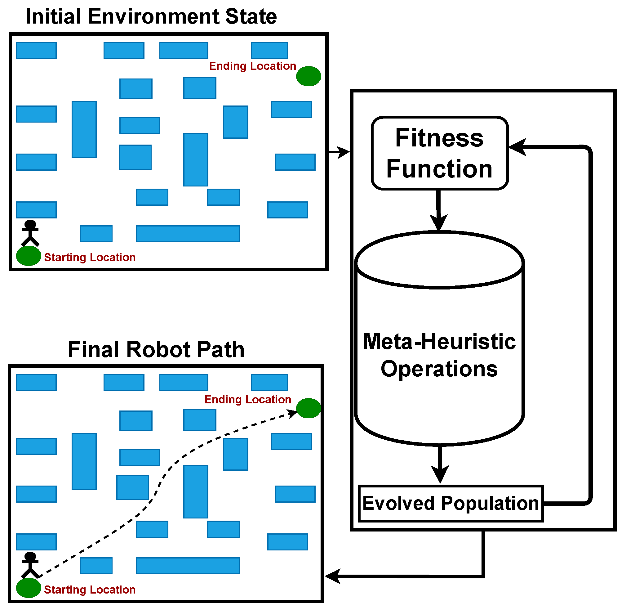 Robotics 15 00023 g004