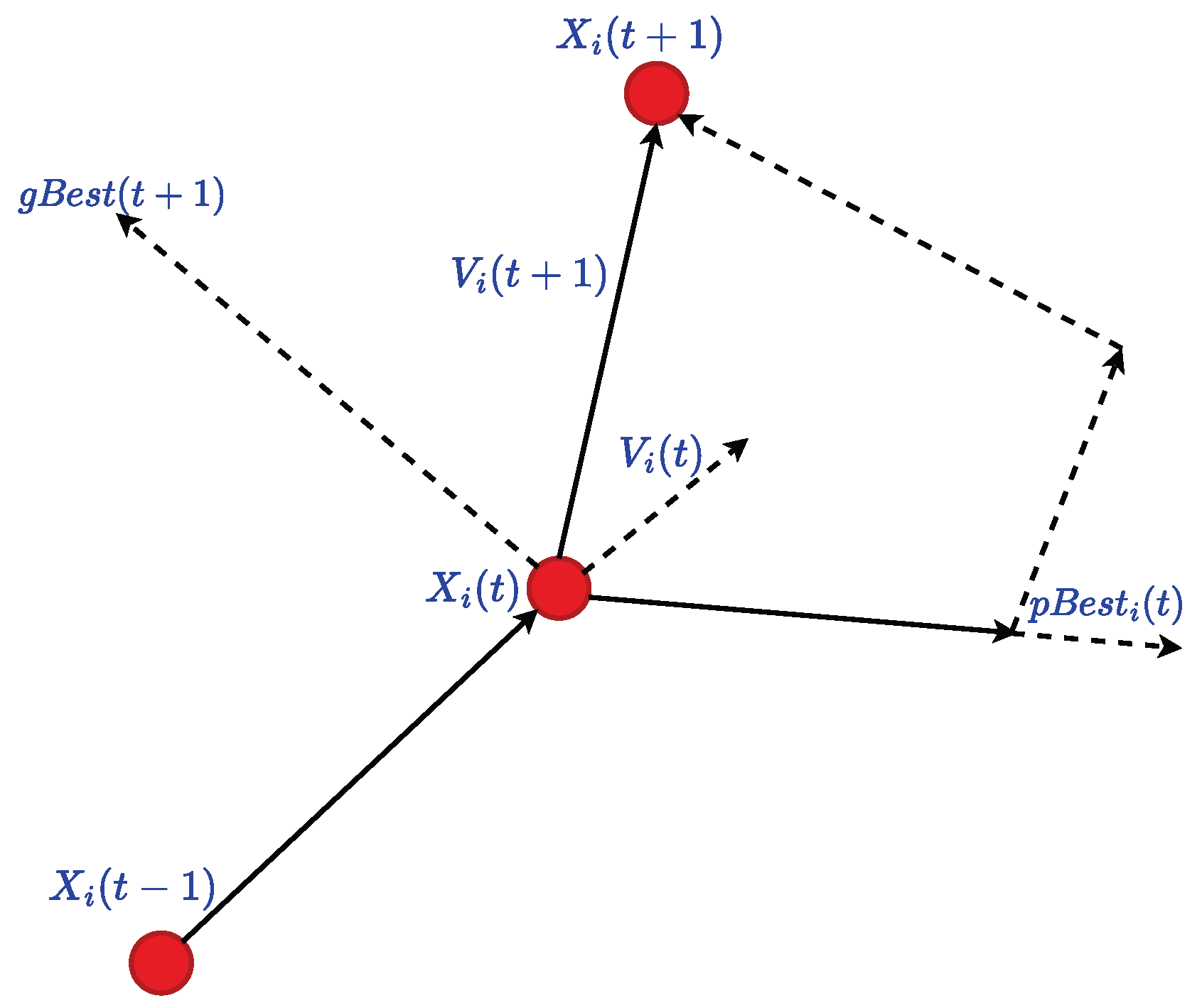 Robotics 15 00023 g005